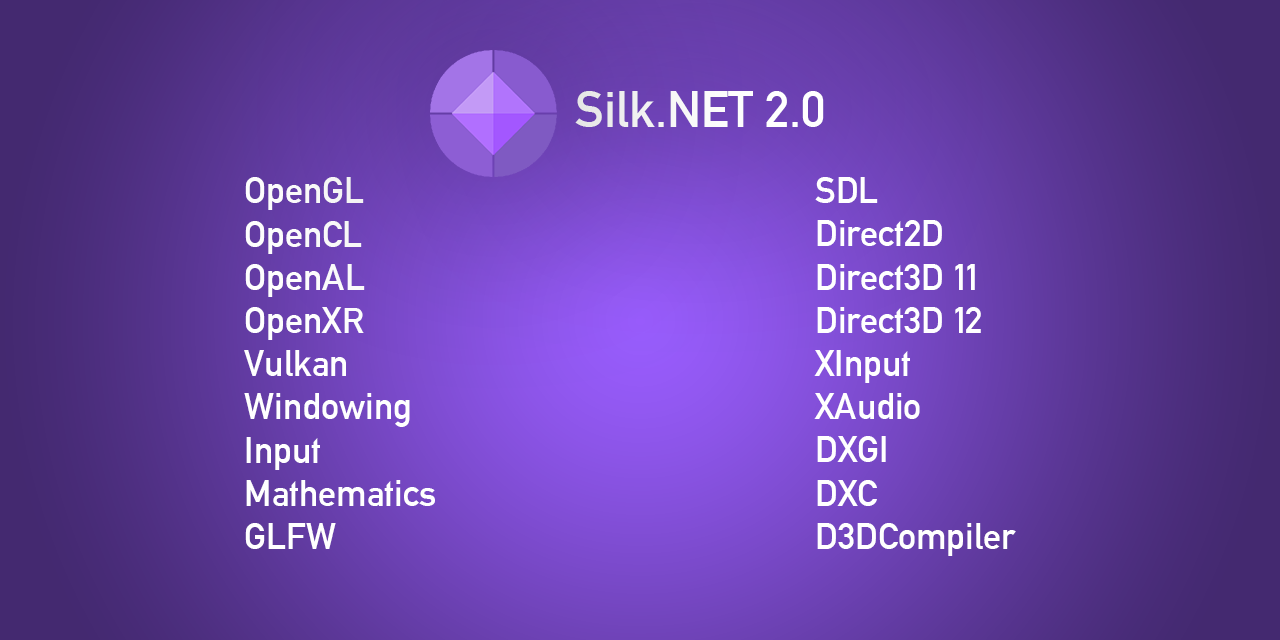 Go live with Silk.NET 2.0 Preview 4